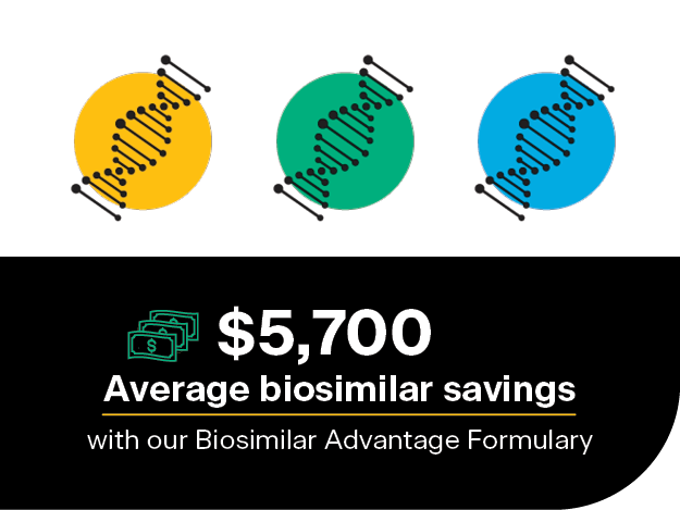 5700 real dollars biosimilar savings