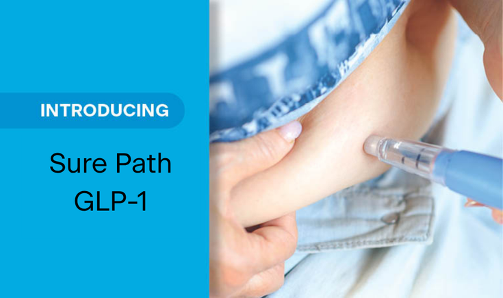 Introducing Sure Path GLP-1 next to image of a GLP-1 injection